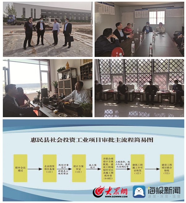 惠民县行政审批服务局 在知爱建求实效 三帮服务促发展 手续代办服务