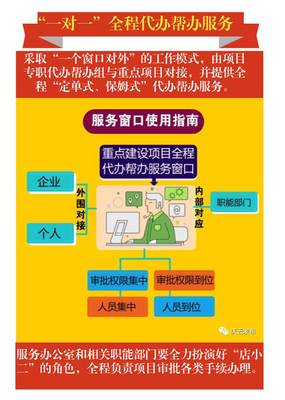 庆云打造山东亲商第一县 手续代办服务全面升级，优化营商环境新标杆